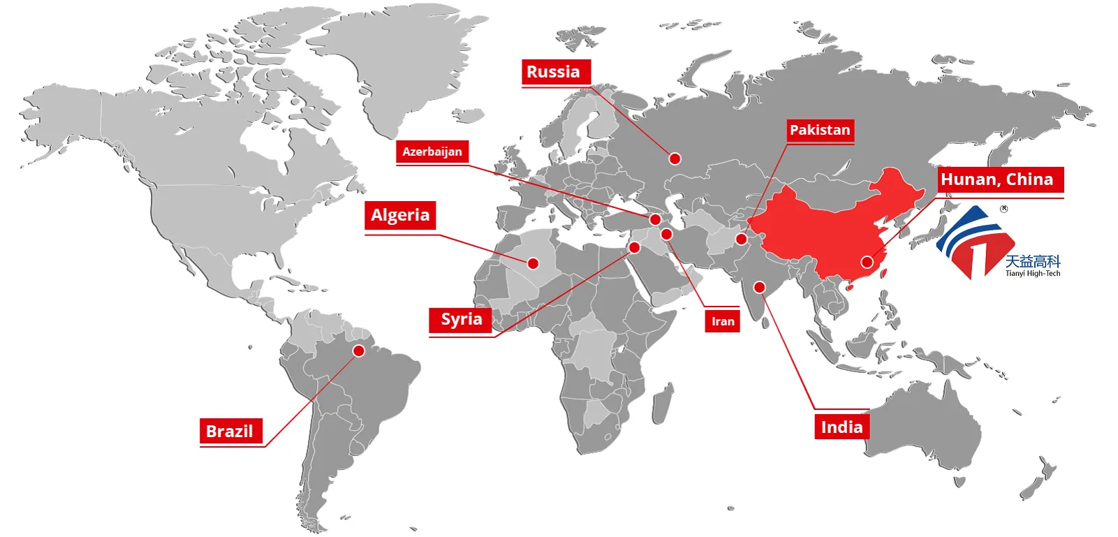 Tian Yi RANGKAIAN GLOBAL
